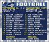 Immagine di TOFFS - T-Shirt FA Cup Final 1981 Retrotext - Bianco