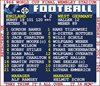 Immagine di TOFFS - T-Shirt Coppa del Mondo 1966 (Inghilterra) Retrotext - Bianco