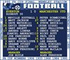 Immagine di TOFFS - T-Shirt FA Cup Final 1995 (Everton) Retrotext - Bianco