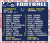 Immagine di TOFFS - T-Shirt FA Cup Final 1965 (Liverpool) Retrotext - Bianco