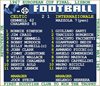 Immagine di TOFFS - T-Shirt European Cup Final 1967 (Celtic) Retrotext - Bianco